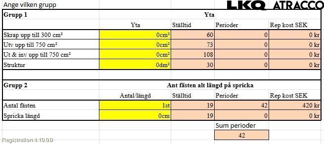 Tesla MODEL 3 17- Strålkastare Vänster