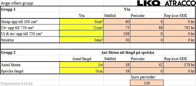 Skoda RAPID Stötfångarbeklädnad Bak