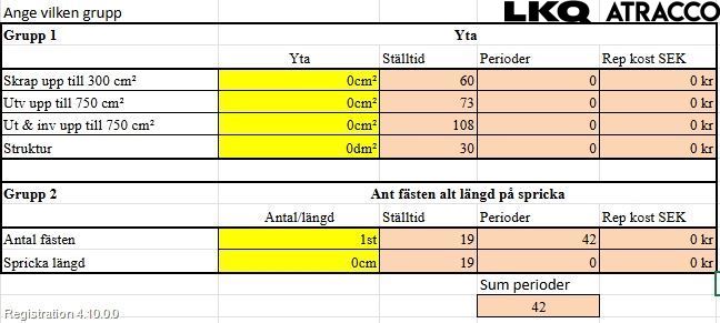 Peugeot 2008 13-20 Stötfångardel Bak Hö