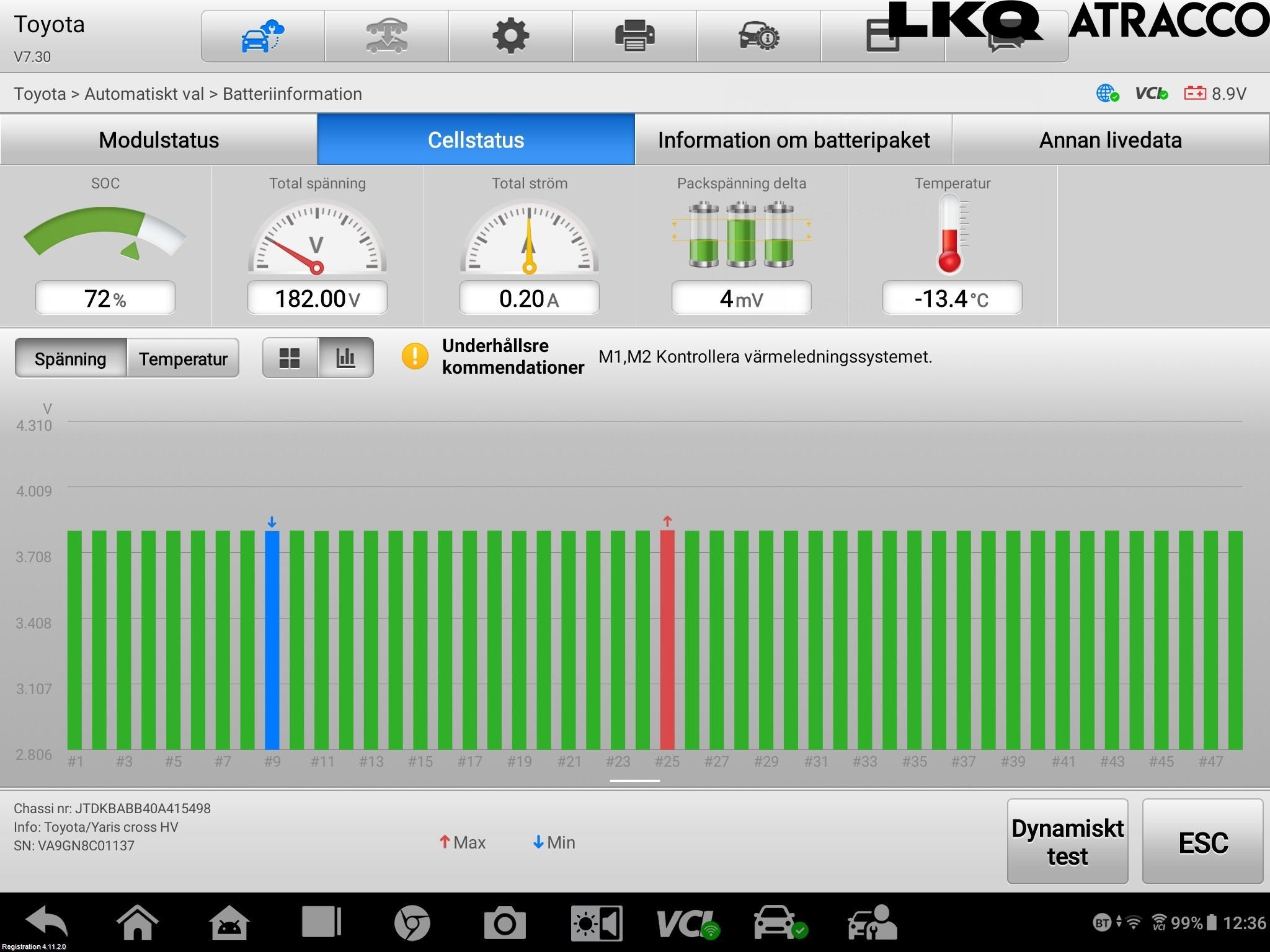 Toyota YARIS CROSS XP21 21- Batteri Högspänning