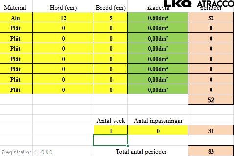 Tesla MODEL S 13- Dörr Fram Vänster