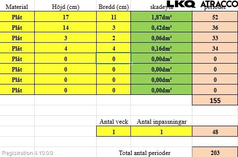 Mercedes-Benz MB VITO/V-KLASS (W640,W447,W448) 14- Dörr Bak Van-Skåp Vänster