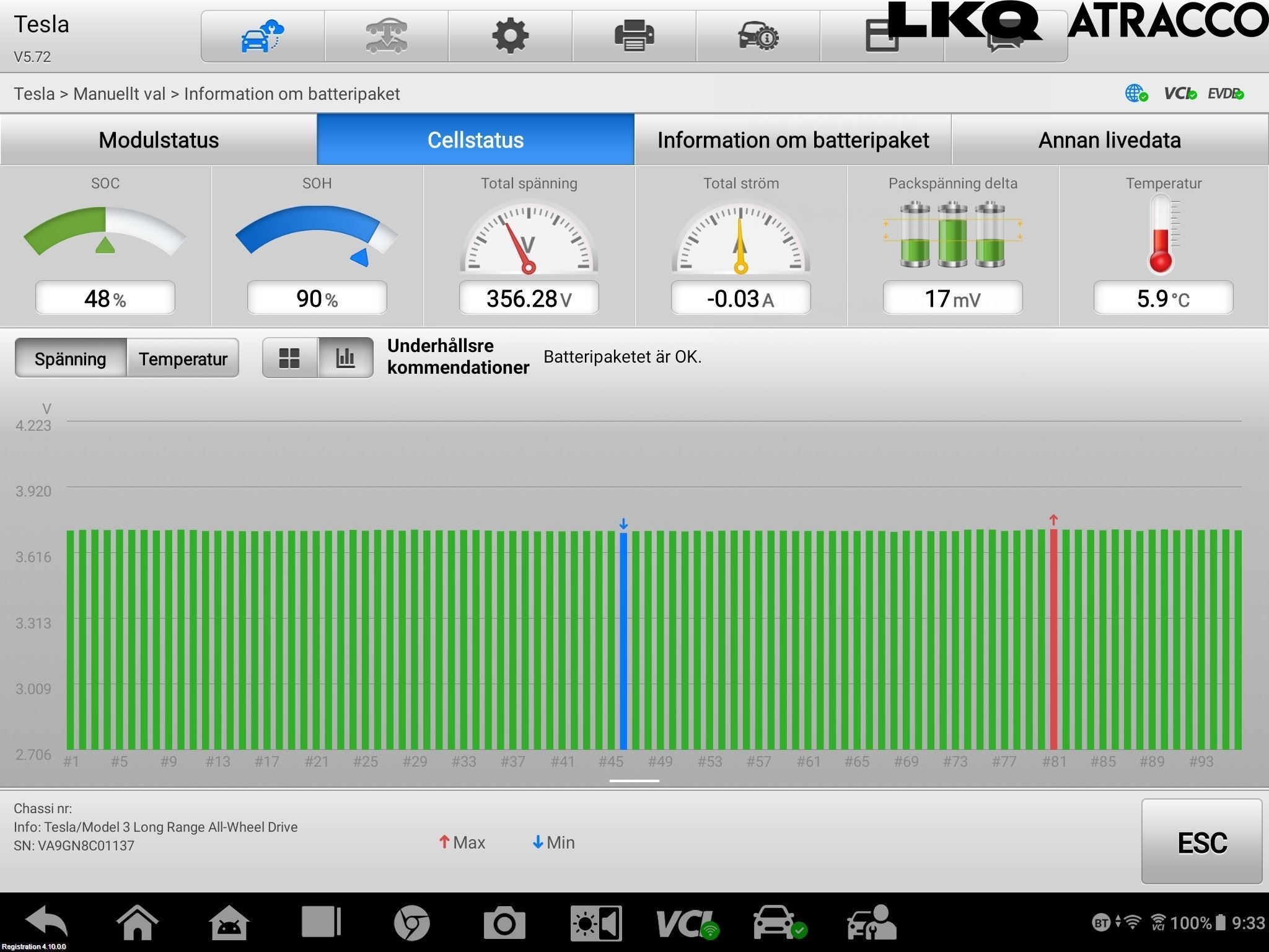 Tesla MODEL 3 17- Batteri Högspänning