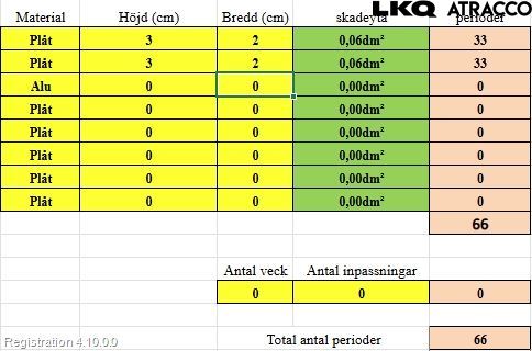 Toyota AVENSIS 09-15 Dörr Bak Vänster