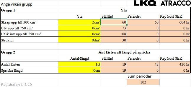 Audi A3/S3 8V 13-20 Stötfångarbeklädnad Fram