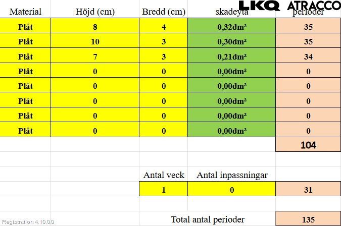 Nissan JUKE 14-19 Dörr Fram Vänster