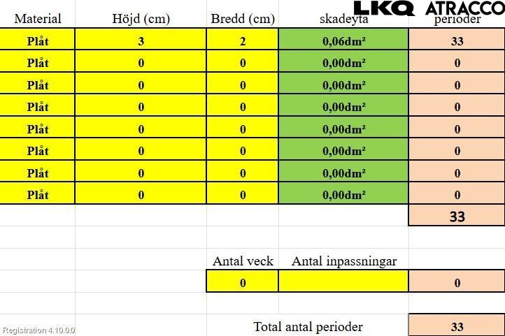 Hyundai i20 PB 09-14 Dörr Fram Vänster