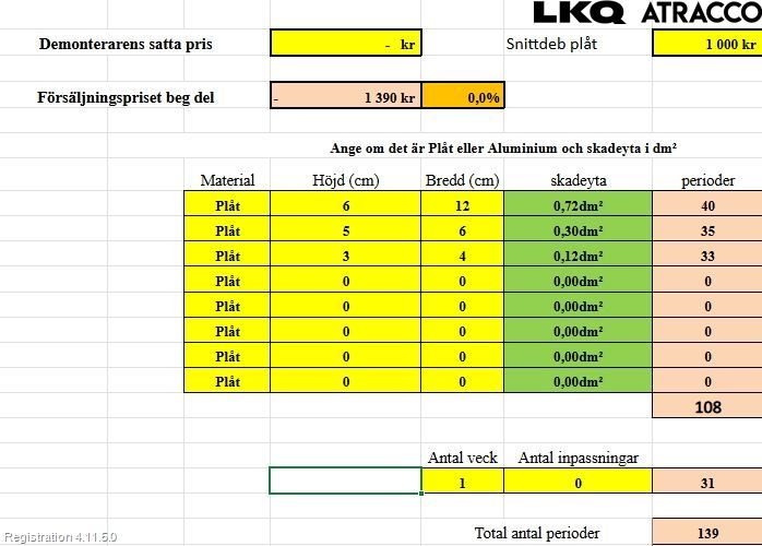 Volvo XC60 14-17 Dörr Bak Höger