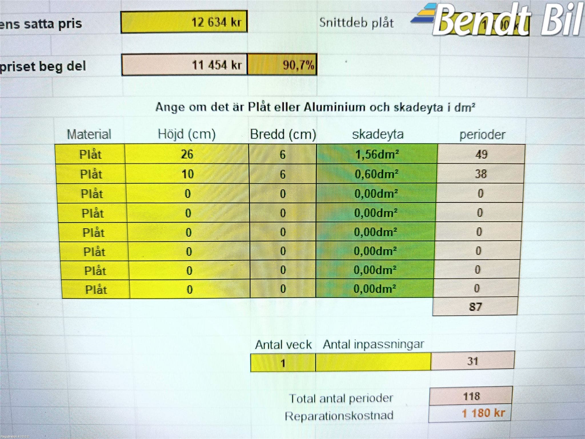 Opel VIVARO 15-19 Dörr Fram Höger