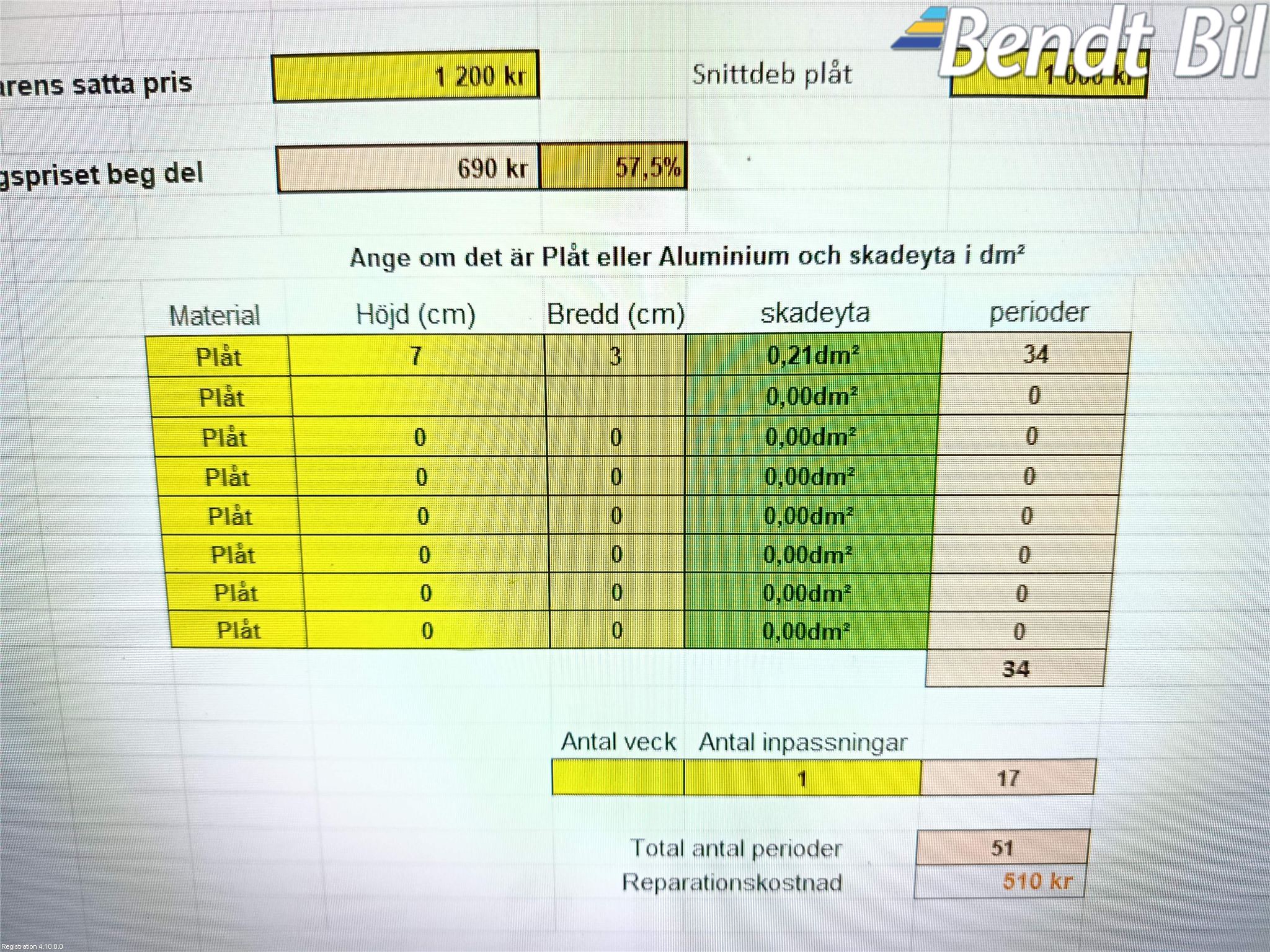 Opel MERIVA B 10-17 Skärm Fram Höger