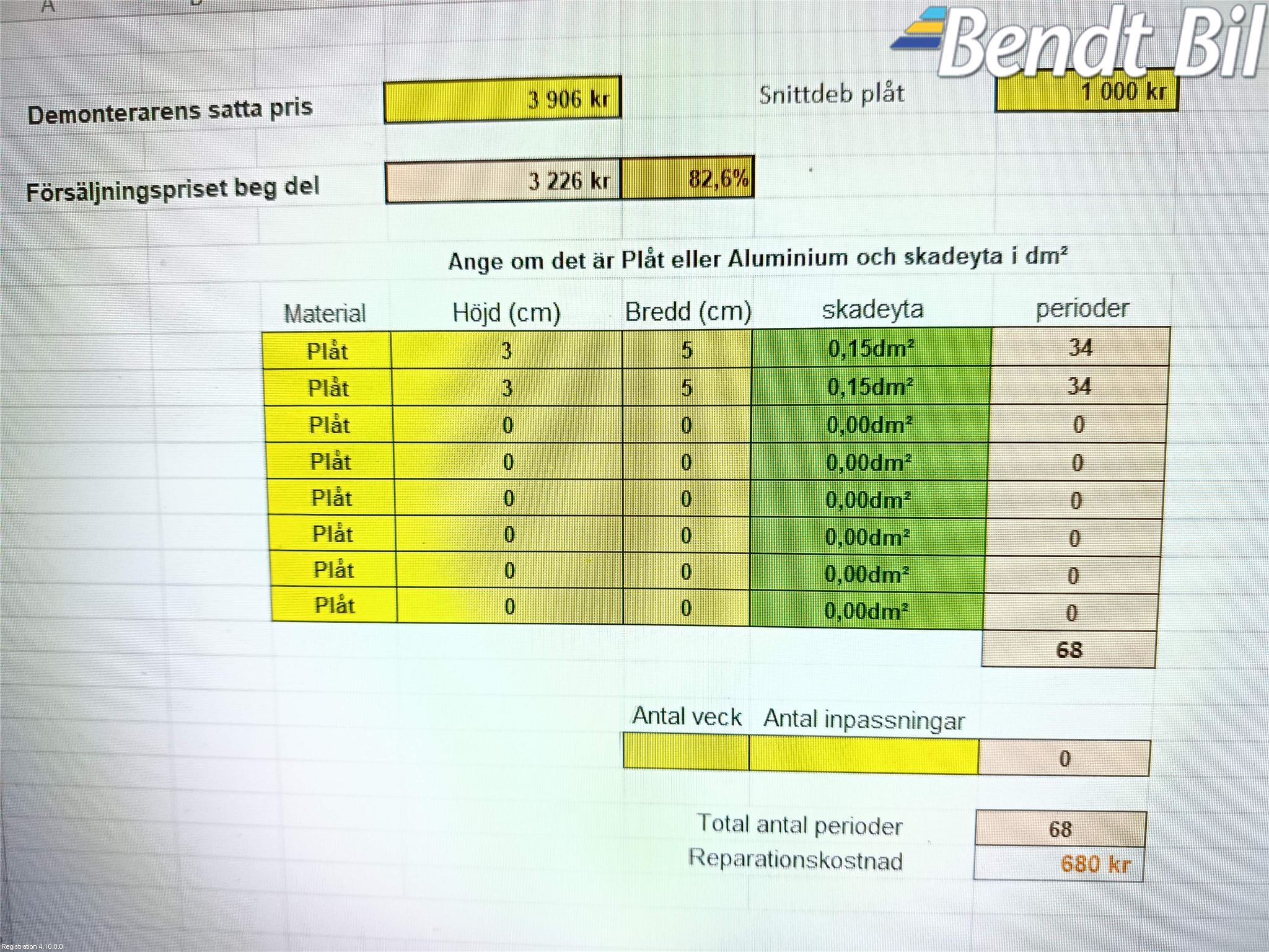 BMW 1 E87/81 5D/3D 03-11 Dörr Fram Höger