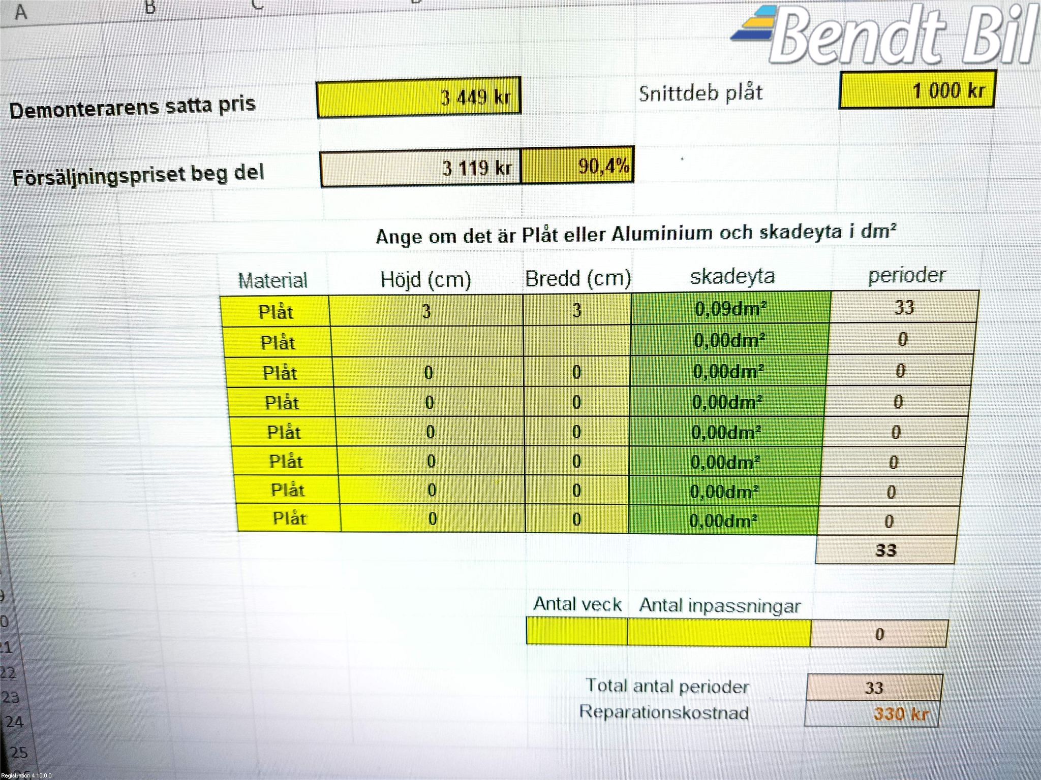 BMW 3 F30/F31/F80 12-19 Dörr Fram Höger
