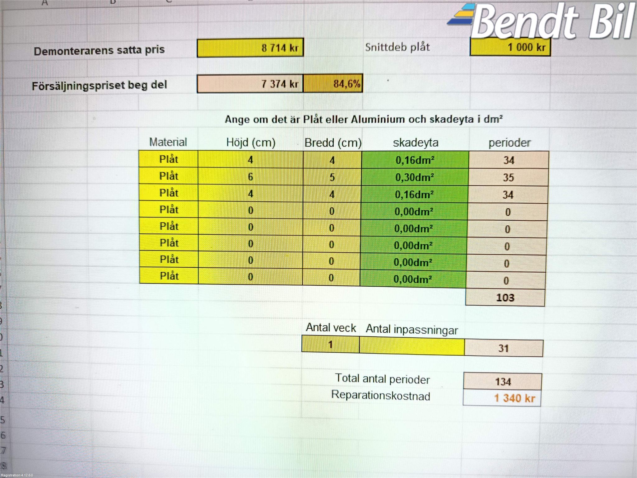 BMW X6 E71/E72   08-14 Dörr Fram Höger