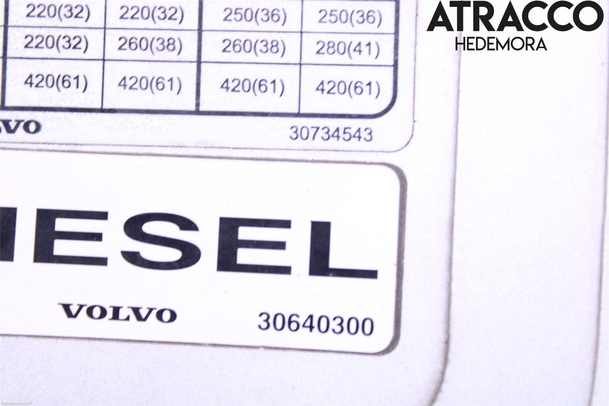 Volvo V50 04-07 Tanklucka