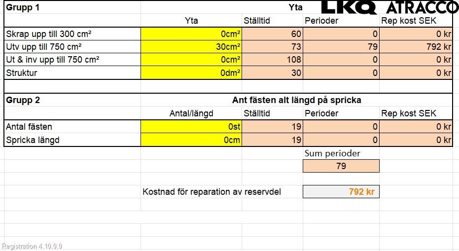 Volvo S60 14-18 Stötfångarbeklädnad Bak
