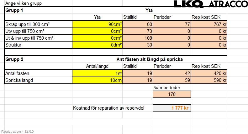 Volkswagen VW PASSAT 15-19 Stötfångarbeklädnad Fram