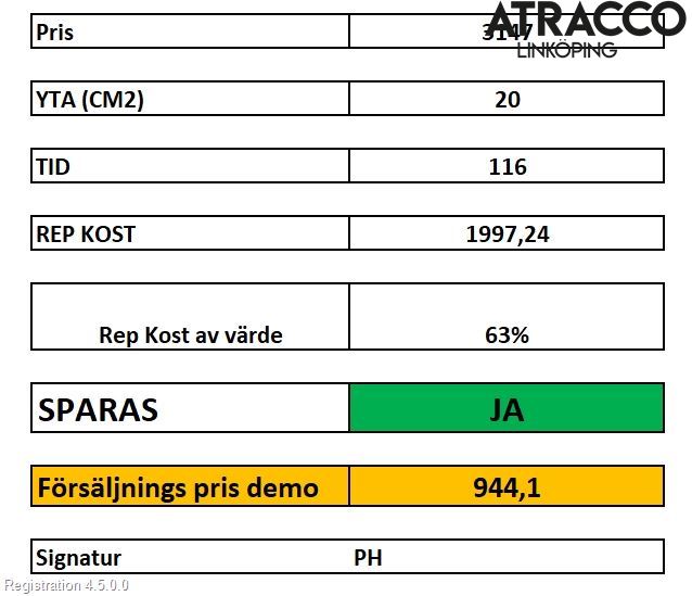 Renault MEGANE III 09-15 Stötfångarbeklädnad Bak