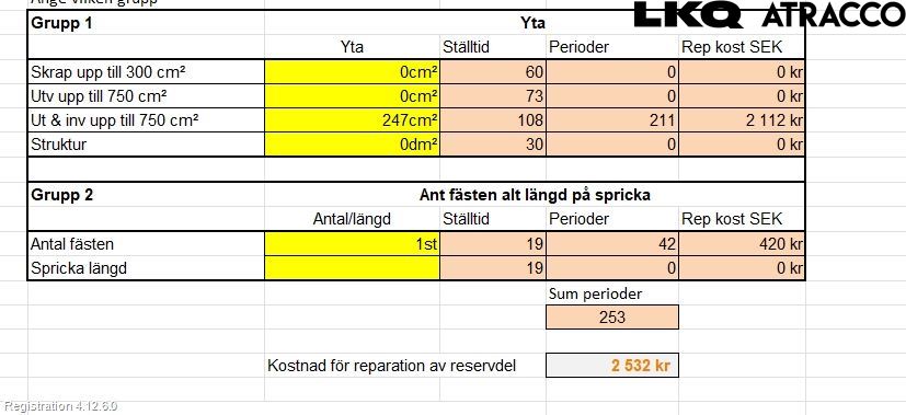 Audi A5 07-16 Stötfångarbeklädnad Fram