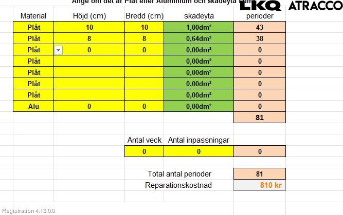 Opel VIVARO 20- Dörr Bak Van-Skåp Höger