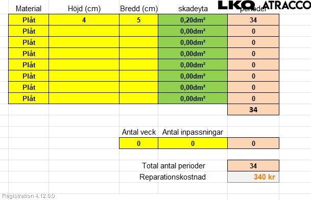 Opel ASTRA J 10-15 Dörr Fram Höger