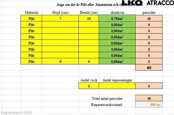 Peugeot 308 14-21 Dörr Bak Höger
