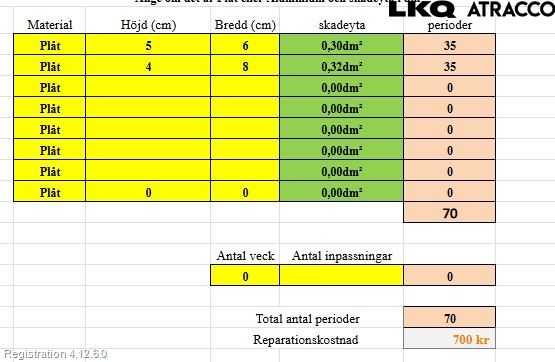 Kia CEED 12-18 Baklucka Kombi