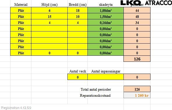 Audi A5 07-16 Dörr 2D Höger