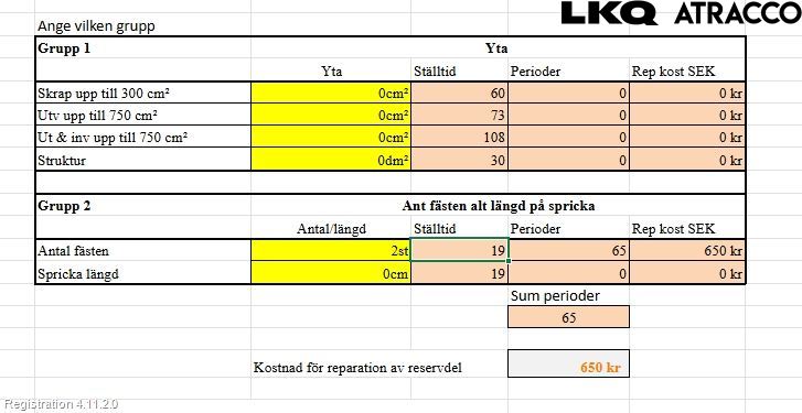 Hyundai i20 GB 15-20 Stötfångarbeklädnad Bak