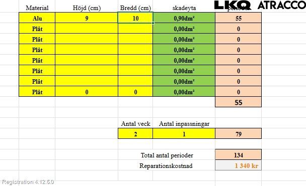 Volvo V90 17->> Huv Fram
