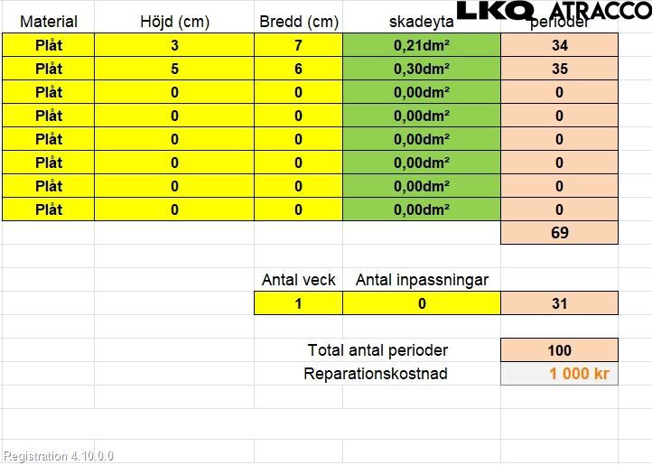 Peugeot RCZ Dörr Fram Vänster
