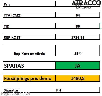 Peugeot 108 15-22 Stötfångarbeklädnad Bak