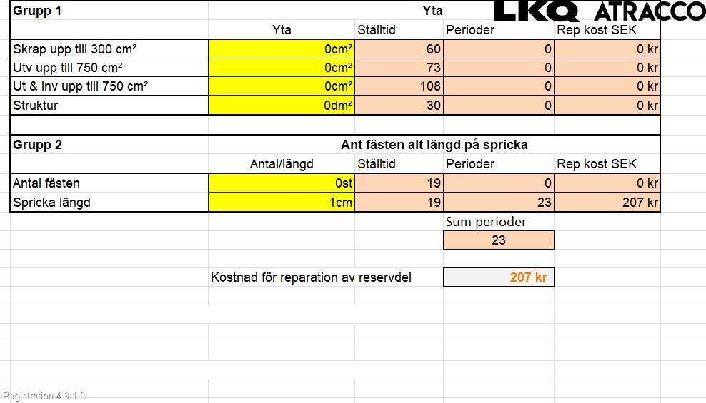 Peugeot 3008 17-24 Stötfångardel Bak Vä