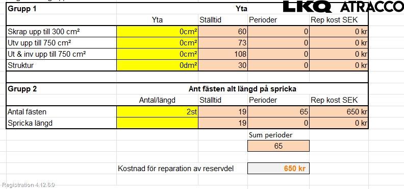 Volvo V90 17->> Stötfångarbeklädnad Bak