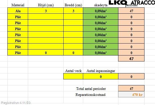 BMW 5 E60/61 Sed/Tou 02-10 Huv Fram