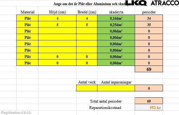 Volvo V70 08-13 Dörr Bak Höger