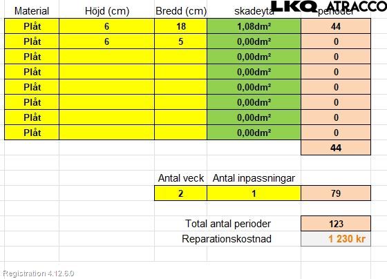 Volkswagen VW TIGUAN 16-24 Dörr Fram Höger