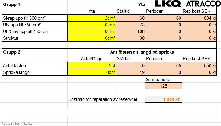 Audi A4 12-15 Stötfångarbeklädnad Bak