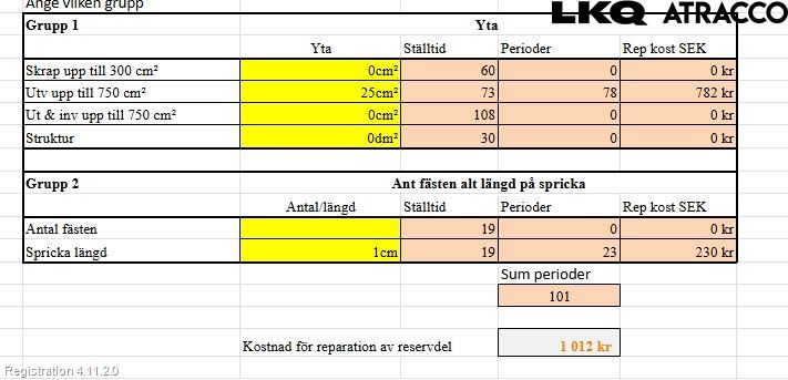 Opel INSIGNIA 09-16 Stötfångarbeklädnad Bak