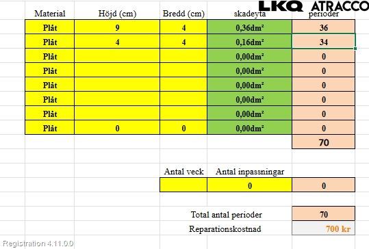 Nissan NOTE E12 14-20 Dörr Bak Höger