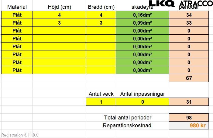 Mitsubishi OUTLANDER 13-21 Dörr Fram Höger