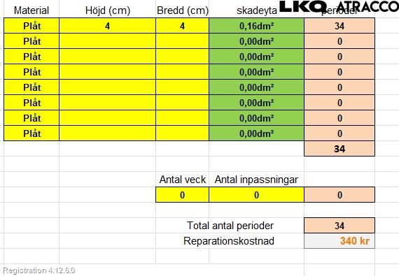 BMW 3 E90/91 SED/TOU 05-12 Baklucka (Ej Med Ruta)