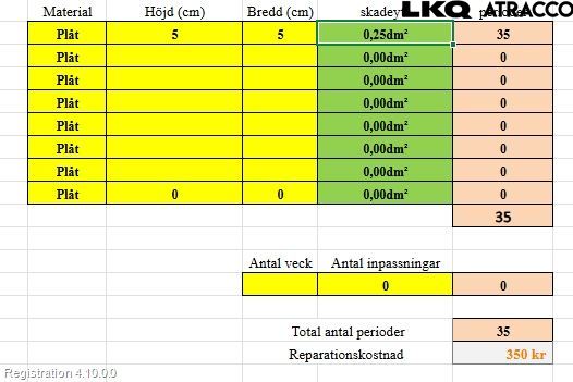 Volvo V60 11-13 Dörr Fram Höger