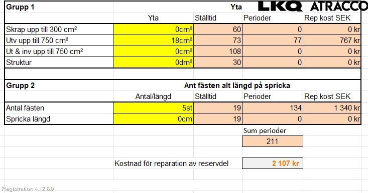 Ford KUGA 08-12 Stötfångarbeklädnad Bak