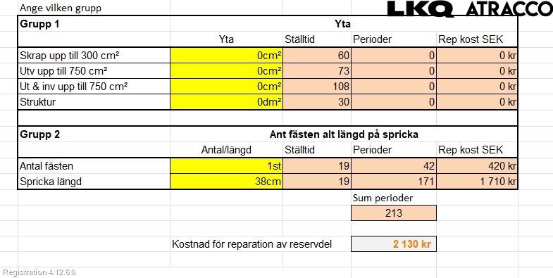 Citroen BERLINGO 08-18 Stötfångarbeklädnad Fram