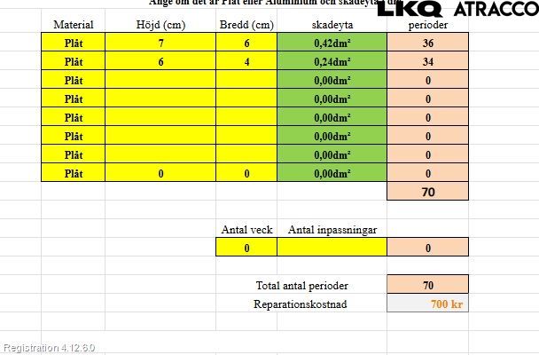 Peugeot 308 14-21 Dörr Bak Vänster