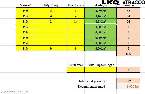 Renault KANGOO II 08-14 Dörr Fram Höger