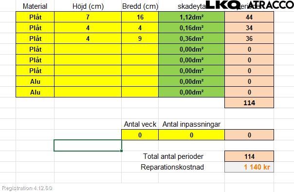 Volkswagen VW CADDY 11-15 Dörr Bak Van-Skåp Höger