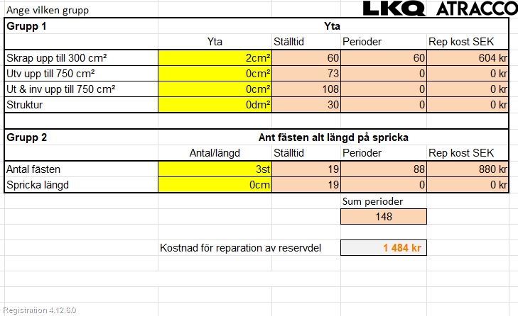 Renault MEGANE IV 16-23 Stötfångarbeklädnad Bak