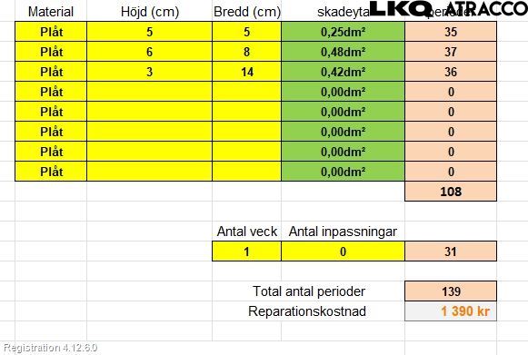 Audi A4/S4 08-11 Dörr Bak Höger