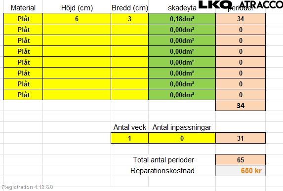Hyundai i30 GD 13-17 Dörr Bak Höger